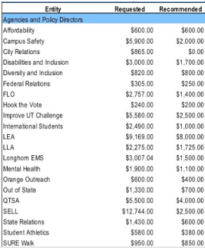 Screen Shot 2019-04-03 at 8.57.45 AM